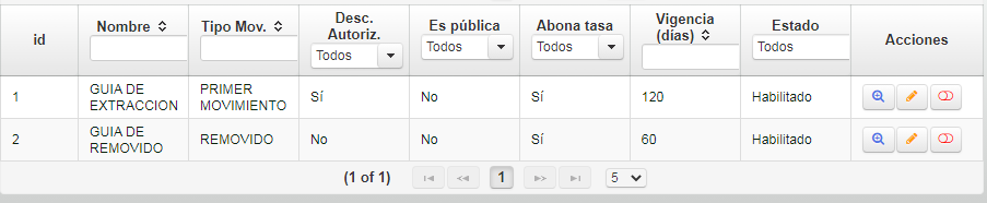 botón cámara