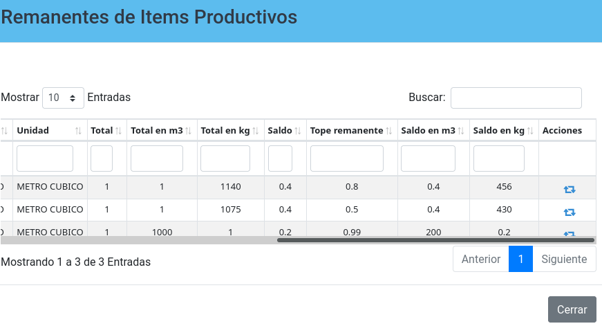 asignar productos a acreditación de remanentes 2